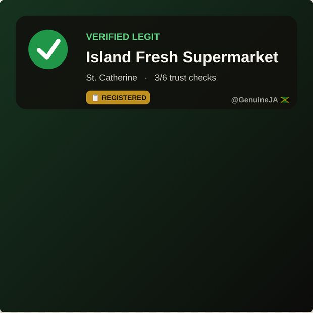 Verified 1:1 overlay